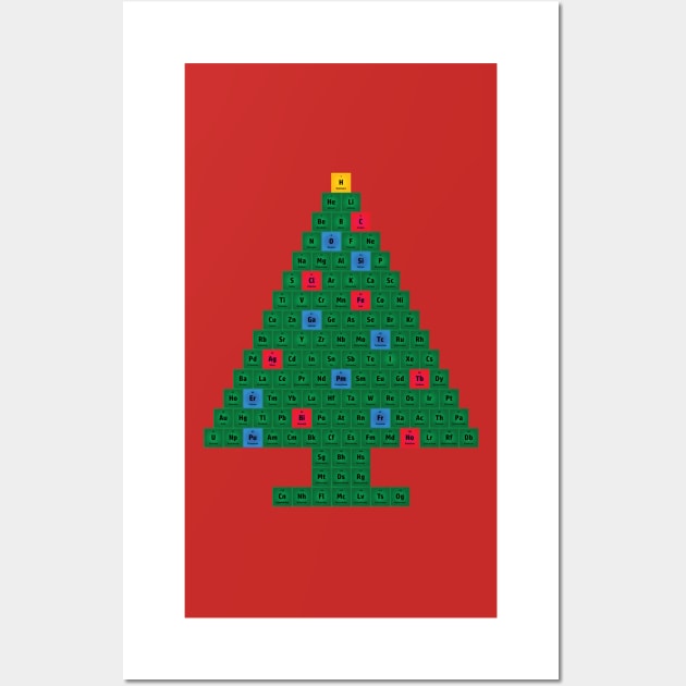 Chemistry Christmas Tree Periodic Table Wall Art by sciencenotes